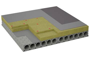 considerations of Yieldshields flat roofing insulation